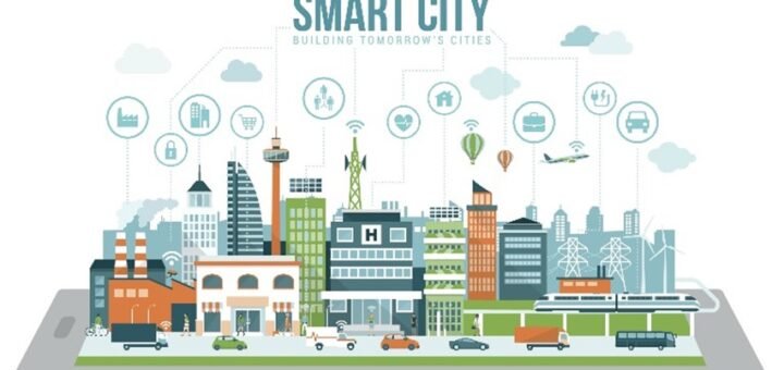 Smart City/Kota Pintar